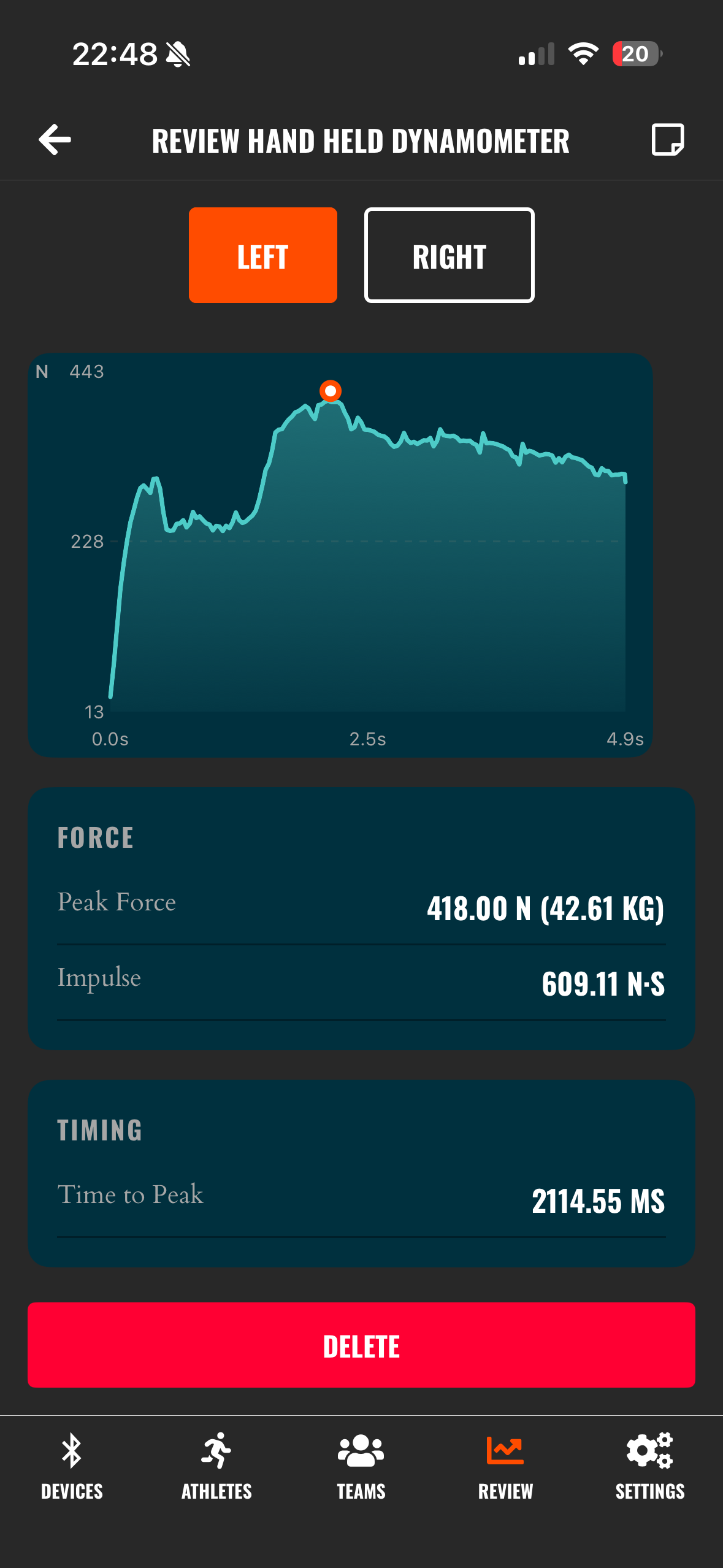 EPS app analytics