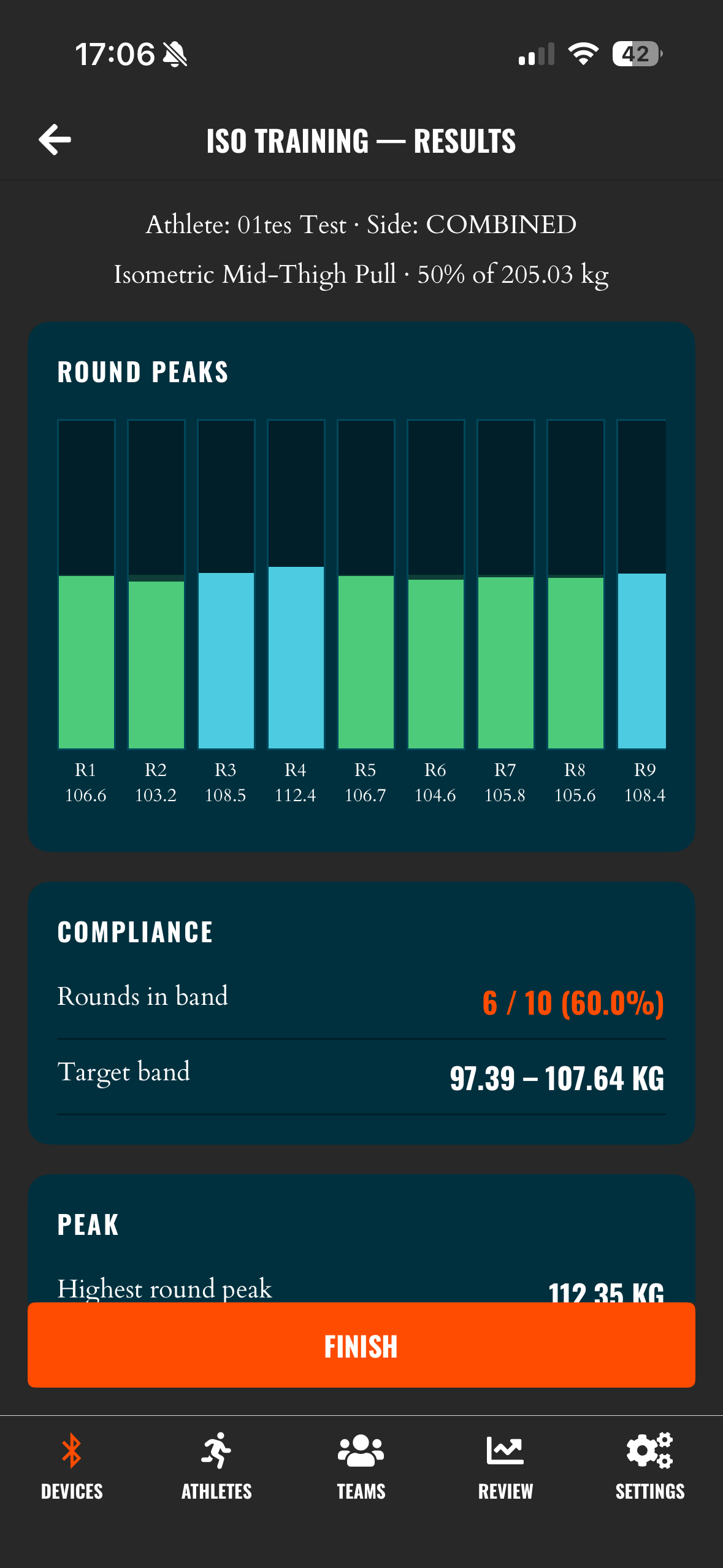 EPS app performance dashboard